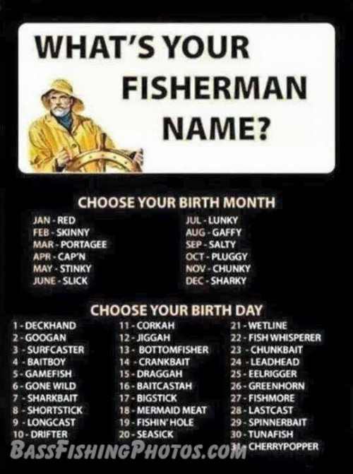 What's Your Fisherman name